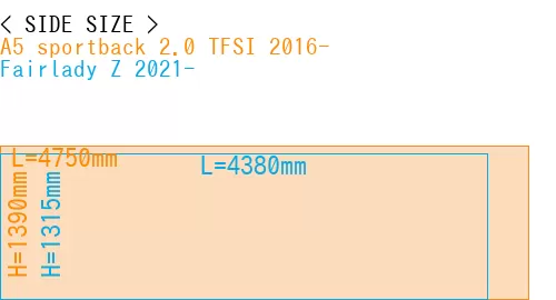 #A5 sportback 2.0 TFSI 2016- + Fairlady Z 2021-